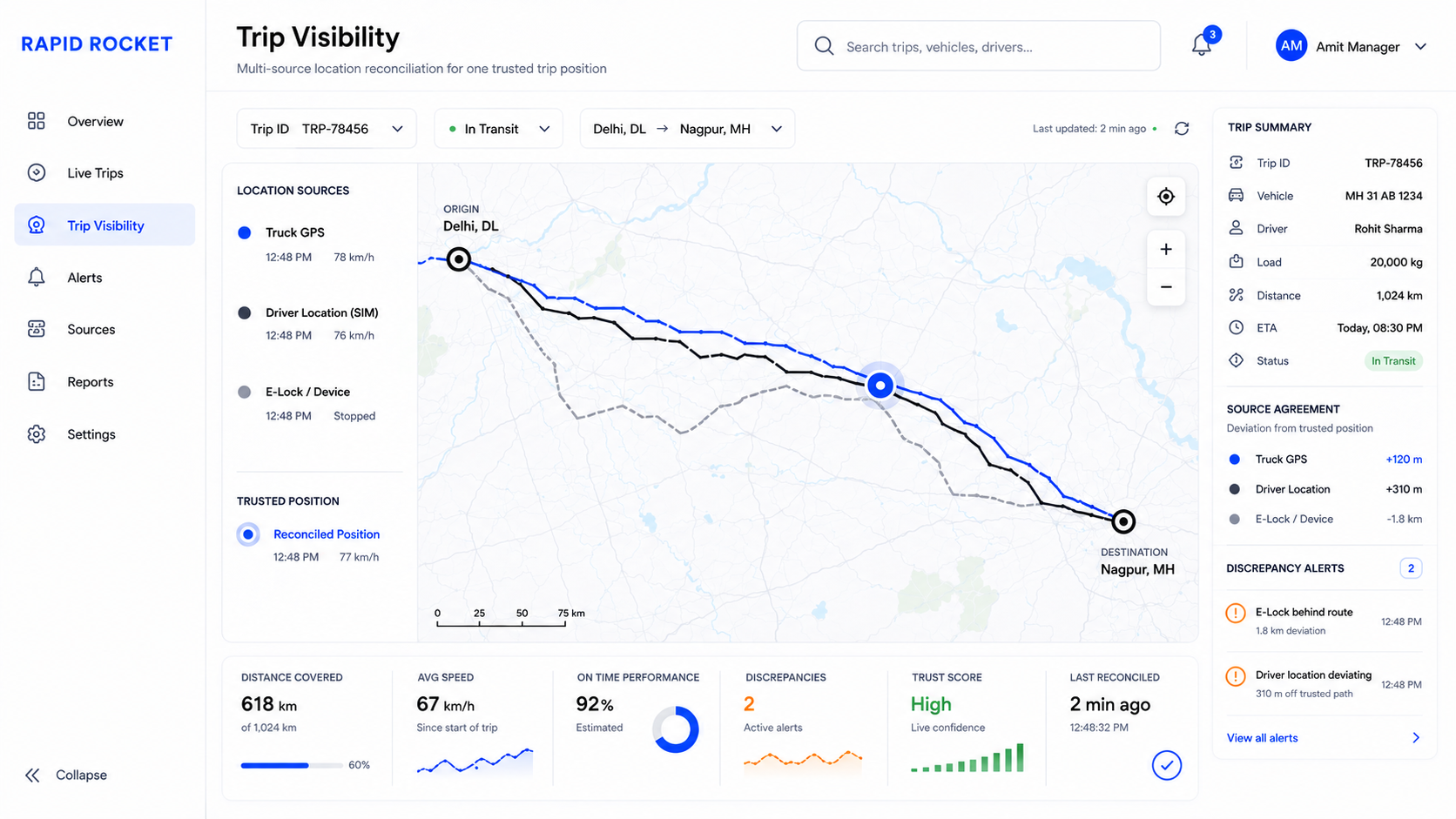How to Track Deliveries When GPS, SIM, and Lock Data Disagree