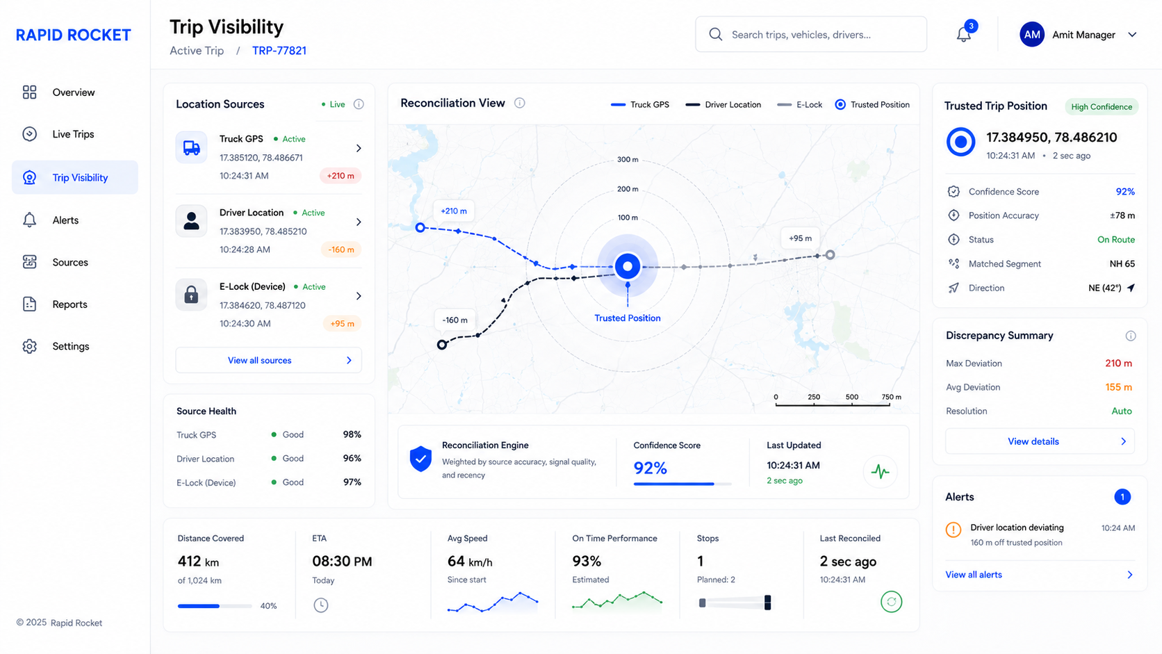 How to Track Deliveries When GPS, SIM, and Lock Data Disagree