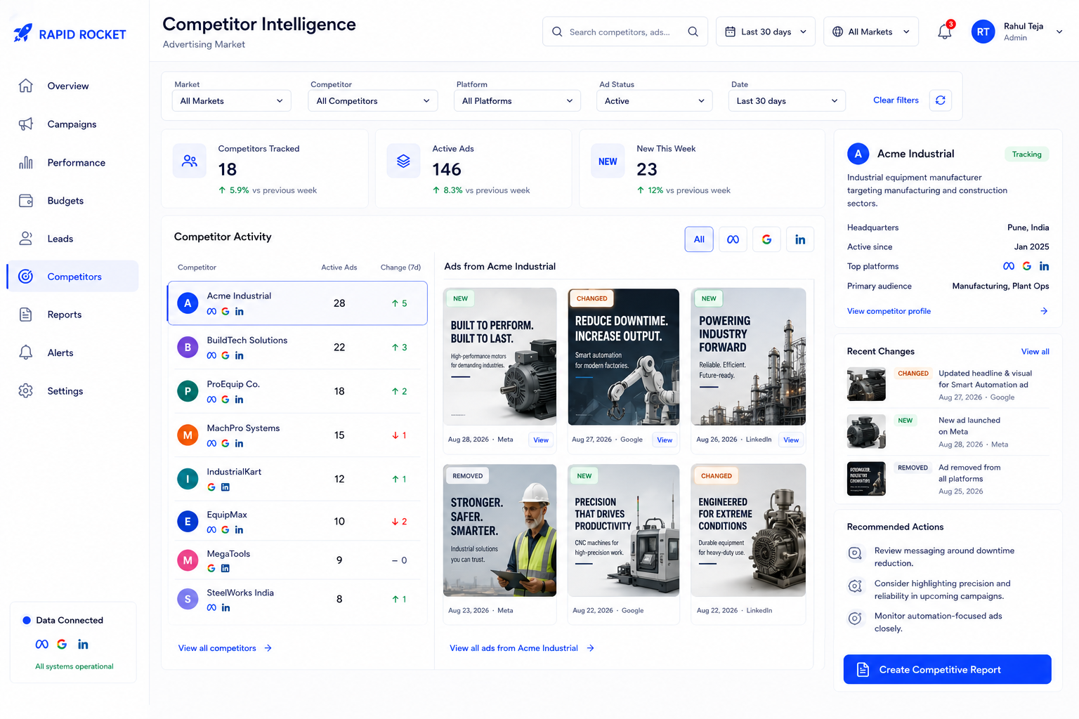 Why Agencies Drown in Ad Dashboards, and How to Get One Clear View